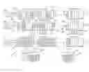 Fig. 01 - Scalable IP-services enabled multicast forwarding with efficient resource utilization