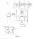 Fig. 02 - Scalable IP-services enabled multicast forwarding with efficient resource utilization