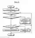Fig. 07 - DATA DISTRIBUTION SYSTEM, ROOT WIRELESS DEVICE, AND WIRELESS DEVICE