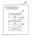 Fig. 01 - Optimizing apparatus and method for a pulse shaping filter and a transmitter