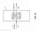 Fig. 09 - Low PAPR modulation for coverage enhancement