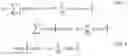 Fig. 04 - Reception of phase-shifted signal sequences in diversity reception