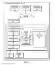 Fig. 02 - System for self organization of an internet protocol television grid