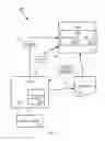 Fig. 02 - Web services and telecom network management unification