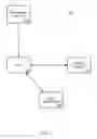 Fig. 08 - Web services and telecom network management unification