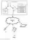 Fig. 02 - Identifying alarms for a root cause of a problem in a data processing system