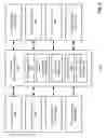 Fig. 04 - Identifying alarms for a root cause of a problem in a data processing system