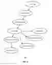 Fig. 05 - Identifying alarms for a root cause of a problem in a data processing system