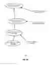 Fig. 07 - Identifying alarms for a root cause of a problem in a data processing system