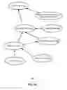 Fig. 06 - Multi-hop root cause analysis