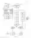Fig. 02 - Localizing faults in wireless communication networks