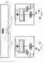 Fig. 03 - Countermeasures to a network management link failure