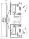 Fig. 08 - Countermeasures to a network management link failure