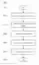 Fig. 01 - Wireless network adapter and self-configuration method of same