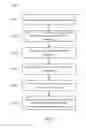 Fig. 02 - Wireless network adapter and self-configuration method of same