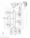 Fig. 07 - Method and apparatus for dynamic provisioning of communication services
