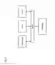 Fig. 08 - Method and apparatus for dynamic provisioning of communication services
