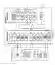 Fig. 04 - Generic multichannel center for network applications and services
