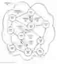 Fig. 01 - System and method for dynamic name configuration in content-centric networks