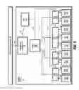 Fig. 04 - Built in alternate links within a switch