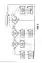Fig. 10 - Built in alternate links within a switch