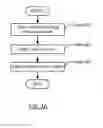 Fig. 05 - Method and system for network topology enforcement