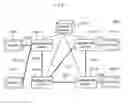 Fig. 02 - Fault tolerant communication system, method, and device that uses tree searching