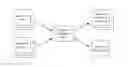 Fig. 01 - Network management system