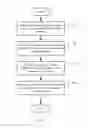 Fig. 07 - Network flow analysis
