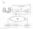 Fig. 01 - AUTOMATIC DERIVATION OF SYSTEM PERFORMANCE METRIC THRESHOLDS