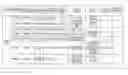 Fig. 01 - Information management method