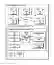 Fig. 01 - Predicting hardware failures in a server