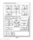 Fig. 02 - Predicting hardware failures in a server