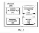 Fig. 06 - Predicting hardware failures in a server