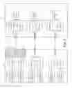 Fig. 06 - Methods, systems, and computer readable media for precise measurement of switching latency of packet switching devices