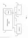 Fig. 09 - Apparatus and methods for determining latency of a network port