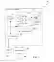 Fig. 02 - Smart migration of overperforming operators of a streaming application to virtual machines in a cloud
