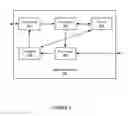 Fig. 03 - Monitoring of node.js applications