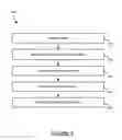 Fig. 05 - Monitoring of node.js applications