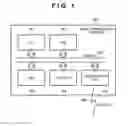 Fig. 02 - Image communication apparatus, control method for the same, and computer-readable storage medium