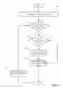 Fig. 07 - Using different TCP/IP stacks for different hypervisor services