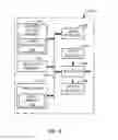 Fig. 08 - Methods and apparatus to utilize route parameter sets for exchanging routes in a communication network