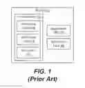 Fig. 02 - Techniques for aggregating hardware routing resources in a multi-packet processor networking system