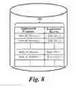 Fig. 08 - Host architecture for efficient cloud service access