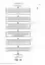 Fig. 22 - Host architecture for efficient cloud service access
