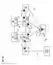 Fig. 09 - Method and system for network traffic steering based on dynamic routing