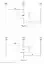 Fig. 03 - Data center networks