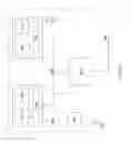 Fig. 08 - Data center networks