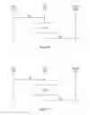 Fig. 13 - Data center networks