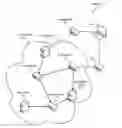 Fig. 01 - Multi-publisher routing protocol for named data networks